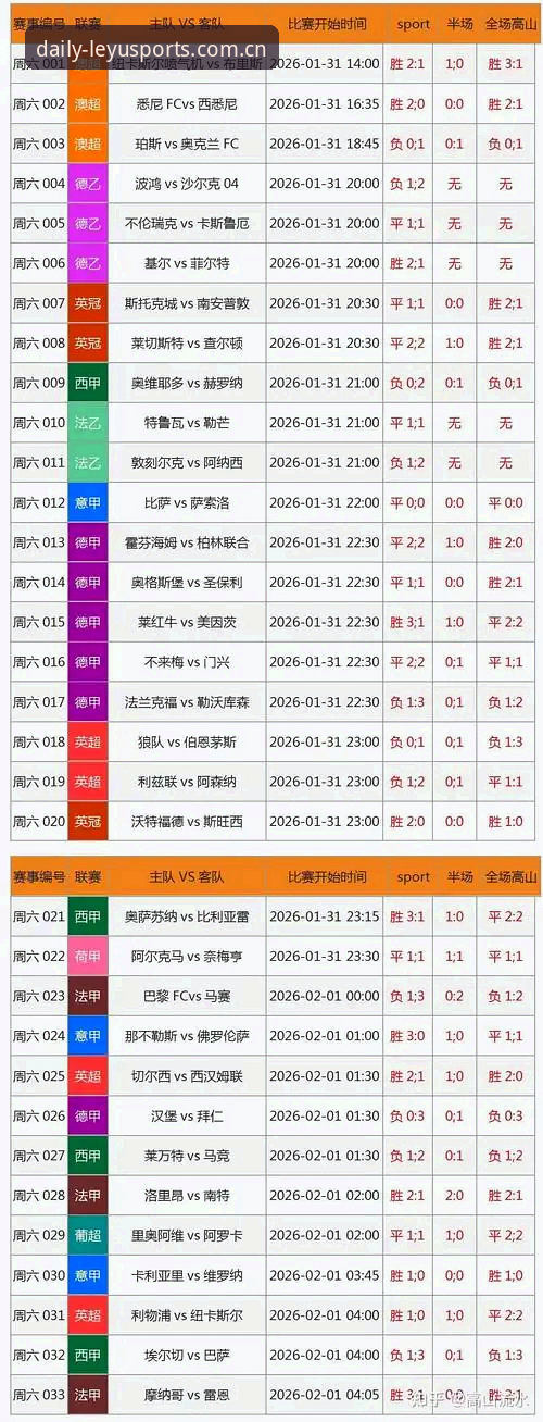 简体中文官网赛程数据 3个关键真相:简体中文官网赛程数据为何值得体育迷重新认识?